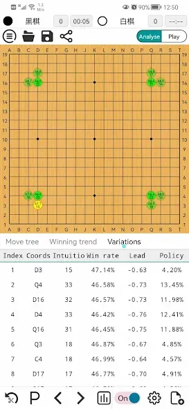 AhQ Go - Strongest Go Game AI (АхКу Го)  [МОД Много денег] Screenshot 2