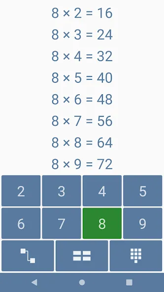 Multiplication games for kids  [МОД Mega Pack] Screenshot 1