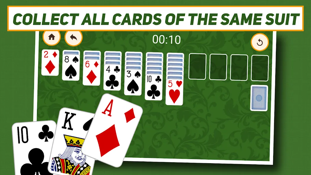 Klondike Solitaire: Classic  [МОД Все открыто] Screenshot 3