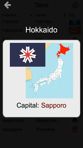Prefectures of Japan - Quiz  [МОД Меню] Screenshot 1