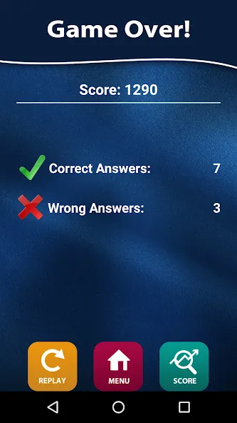 Quiz of Knowledge Game  [МОД Много денег] Screenshot 4